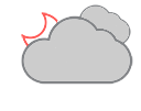 Current conditions